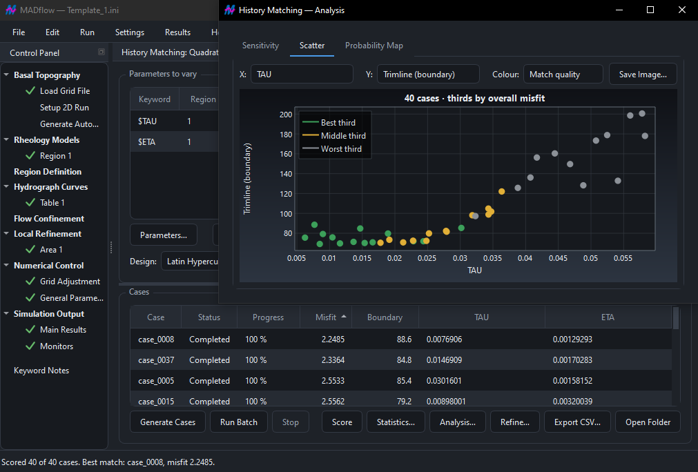 MADflow GUI